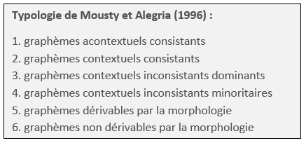 Typologie-Mousty-Alegria.PNG#asset:258